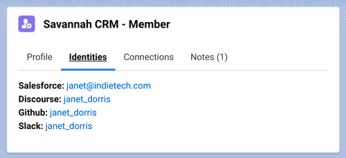 sfdc_member_identities.png